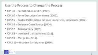• JCP 1.0 – Formalization of JCP (1999).
• JCP 2.0 – Form Executive Committee (2000).
• JCP 2.5 – Enable Participation for Spec Leadership, Individuals (2002).
• JCP 2.6 – Embrace Open Source (2004).
• JCP 2.7 – Transparency (2009).
• JCP 2.8 – Increased transparency (2011).
• JCP 2.9 – Merge EC (2012).
• JCP 2.10 – Broaden Participation (2016).
•. 2
Use the Process to Change the Process
 