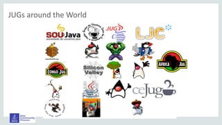 JUGs around the World
 