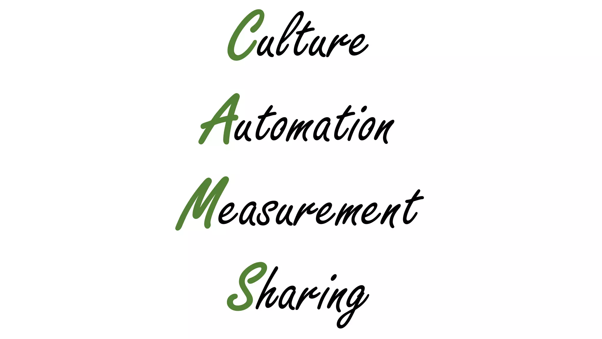 Culture
Automation
Measurement
Sharing