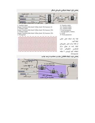 Attraction Point In Grasshopper Pdf
