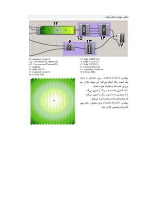 Attraction Point In Grasshopper Pdf