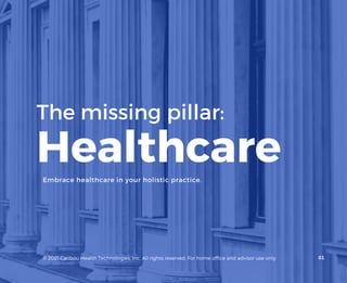 Healthcare
The missing pillar:
Embrace healthcare in your holistic practice.
01
© 2021 Caribou Health Technologies, Inc. All rights reserved. For home office and advisor use only.
 