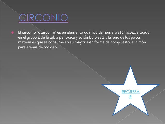 tabla de elementos hipervinvulos regreso 20 el circonio flavorsomefo images - Elementos De La Tabla Periodica Zirconio tabla de elementos hipervinvulos regreso 20 el circonio flavorsomefo images - Elementos De La Tabla Periodica Zirconio