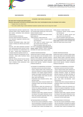 XIII. JARDUNALDI PEDAGOGIKOAK

                                                                                                  (2005-2015eko IKASTOLA
                                                                                                       HEZKUNTZA PROPOSAMEN BAT ERAIKITZEN)




                 HAUR HEZKUNTZA                                         LEHEN HEZKUNTZA                                     BIGARREN HEZKUNTZA


                                                           OINARRI METODOLOGIKOAK
 Ezer baino lehen hurrengoa egin beharko genuke:
 Ikastolako etapa guztiak horizontalki eta bertikalki batuko dituen oinarri metodologikoak zehaztu eta zehaztapen horren arabera:
      •   Ikasgela barruko lan estiloa finkatu
      •   Esku artean erabiliko ditugun material didaktikoak hautatzeko irizpideak adostu eta zein izango diren erabaki



- Esperimentazioaren garrantzia: esperientzi esan-      Etapen arteko loturak zainduaz lan koherente, bate-      Gelako jardueran 3 ardatz hartuko dira:
 guratsuak bultzatu, eskaini, besteekiko elkarrera-     ratu eta egokia egiten saiatuko gara, HHko eremuen            • Konpetentzia bakoitza lantzeak eskatzen
 gina sustatuz, ezinbestekoa baita pertsonaren          trataerari jarraipena emanez.                                   duen testuingurua
 eraikuntzarako...                                      Globalizazioaren irizpidearen aldeko apustu metodo-           • “Nola ikasten da” gaiaren inguruan gaur
- Ekintza eta jolasaren lehentasuna.                    logikoa egingo da.                                              egun dauden teoria eta jakinduria
- Haurraren interesa bermatuko duen jarduera.           Gelako jardueran 3 ardatz hartuko dira:                       • Ikasle eta irakasleen papera gela barruan.
- Haur bakoitzaren ezagutzaren eraikuntza erres-             • Konpetentzia bakoitza lantzeak eskatzen           Hori horrela aprendizaiaren autokudeaketa eta lanki-
 petatuko duena.                                               duen testuingurua                                 detzan ikastea bultzatzen dituzten estrategiak lehe-
- Haurraren eskubideetatik abiatuz, etapa osoan              • “Nola ikasten da” gaiaren inguruan gaur           netsiko dira irizpide hauek kontuan hartuta:
 ziurtasun, konfiantza eta afektuzko giroa eskaini-            egun dauden teoria eta jakinduria
 ko da.                                                      • Ikasle eta irakasleen papera gela barruan.
- Haurraren lehen aldiko eskolatzeak suposatzen         Hori horrela aprendizaiaren autokudeaketa eta lan-
 duen egokitze garaia bereziki zainduko da (esko-       kidetzan ikastea bultzatzen dituzten estrategiak
 latze hau ikasturtearen epe desberdinetan ema-         lehenetsiko dira irizpide hauek kontuan hartuta:
 ten denez,      irakasle berrien inkorporazioa eta
 ordutegiak beharretara egokitzea ekarriko du).         OINARRI PSIKOPEDAGOGIKOAK                                OINARRI PSIKOPEDAGOGIKOAK
- Hezkuntza Proiektuaren jarraipenerako eta kohe-       Ikasleak berak eraikiko du ezagutza, batetik protago-    Ikasleak berak eraikiko du ezagutza, batetik protago-
 rentziarako     zikloen arteko koordinazio loturak     nista eta egile aktiboa izanik eta besteekiko elkarre-   nista eta egile aktiboa izanik eta besteekiko elkarre-
 bideratuko dira.                                       raginaren bitartez bestetik. Aprendizaia esangura-       raginaren bitartez bestetik. Aprendizaia esangura-
- Helburuak, edukiak, jarduerak haurraren interese-     tsuak eta ez memoristikoak soilik burutzea izango da     tsuak eta ez memoristikoak soilik burutzea izango da
 tatik abiatuz era esanguratsuan        landuko dira.   xedea (aurrezagutzak aktibatu, gatazka kognitiboa,       xedea (aurrezagutzak aktibatu, gatazka kognitiboa,
 Hauen antolaketa ekintza globalizatuen bidez           eskema berriak egituratu). Ikaslearen etengabeko         eskema berriak egituratu). Ikaslearen etengabeko
 izango da etapa osoan.                                 motibazioa bultzatuko da.                                motibazioa bultzatuko da.


                                                        AUTONOMIA ETA EKIMENERAKO SUSTAPENA                      AUTONOMIA ETA EKIMENERAKO SUSTAPENA.
                                                        - Aprendizaia autonomoa eta ekimena bultzatuz.           - Aprendizaia autonomoa eta ekimena bultzatu.
                                                        - Espazio malguak ikasleen arteko interakzioa eta        - Espazio malguak ikasleen arteko interakzioa bul-
                                                          autonomia bultzatzeko eta ikasketa kooperatiboa          tzatzeko, autonomia bultzatzeko eta ikasketa koo-
                                                          bideratzeko: ohiko ikasgela, ikasgela tematikoak,        peratiboa bideratzeko: ikasgela, eta ikastolako
                                                          ikastetxe osoa ikasgela, ikastolatik kanpoko espa-       gainerako espazioak, liburutegia, laborategia, tai-
                                                          zioa. Denbora malguak: arloen arteko ordu-elkar-         lerrak, ikus entzumenezko gela, IKT gela, ikasto-
                                                          ketak, saioen denboralizazioa.                           lako natur eta gizarte ingurunea. Denbora mal-
                                                        - Konpartitzeko eredu zehatzetan oinarrituz: elkar-        guak: arloen arteko ordu-elkarketak, saioen
                                                          tasunezko jolasak..                                      denboralizazioa
                                                        - Ikasleak bereak dituen prozesuak kudeatzen eta         - Ikasleak bereak dituen prozesuak kudeatzen eta
                                                          erregulatzen jakitea, ikas eta heltze prozesuaren        erregulatzen jakitea, ikas eta heltze prozesuaren
                                                          jabe izatea                                              jabe izatea
                                                        - Autoerregulazioa: ikaslea ikas prozesuaren kon-        - Autoerregulazioa: ikaslea ikas prozesuaren kon-
                                                          tzientzia eta ezagutza bereganatzea, eta ikasle-         tzientzia eta ezagutza bereganatzea, eta ikasle-
                                                          irakasleen arteko konfiantza eta elkarri laguntzeko      irakasleen arteko konfiantza eta elkarri laguntzeko
                                                          jarreretan oinarritua                                    jarreretan oinarritua
                                                        - Irakaslearen papera aldatu: ezagutzen transmisio       - Irakaslearen papera aldatu: ezagutzen transmisio
                                                          eta ebaluazio hutsa egitetik bideratzaile eta ikas-      eta ebaluazio hutsa egitetik bideratzaile eta ikas-
                                                          learen ikas prozesuaren laguntzaile izatera. Ikas-       learen ikas prozesuaren laguntzaile izatera. Ikas-
                                                          prozesuaren kontrola ikasleei pasatu                     prozesuaren kontrola ikasleei pasatu


                                                        METAKOGNIZIORAKO ESTRATEGIAK                             METAKOGNIZIORAKO ESTRATEGIAK
                                                        - Nork bere ikas prozesua planifikatzeko, erregula-      - Nork bere ikas prozesua planifikatzeko, erregula-
                                                          tzeko eta ebaluatzeko, ezinbestekoa da ezagutza          tzeko eta ebaluatzeko, ezinbestekoa da ezagutza
                                                          lortzeko eta pentsatzeko ikasleak erabil ditzakeen       lortzeko eta pentsatzeko ikasleak erabil ditzakeen
                                                          eta erabiliko dituen metodo eta estrategiei buruz        eta erabiliko dituen metodo eta estrategiei buruz




                                                                                  17
 