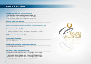 Awards  Accolades


     Frost  Sullivan Asia Pacific Best Practices Awards

      “Asia Pacific Multi-Purpose Terminal Operator of the Year” 2012
      “Asia Pacific Multi-Purpose Terminal Operator of the Year” 2011
      “Asia Pacific Multi-Purpose Terminal Operator of the Year” 2010


     Singapore Quality Class (SQC) 2012


     Building and Construction Authority (BCA) Green Mark Award (Platinum) 2012


     National Infocomm Awards 2010

      “Most Innovative Use of Infocomm Technology” (Private Sector) – Merit Award


     IDC Enterprise Innovation Awards 2010


     Lloyd’s List Asia Award 2009

      “Award for Achievement in Safety”


     Supply Chain  Management Logistics World Awards 2007

      “Best Asia Pacific Container Terminal”


     Asia Freight  Supply Chain Awards (AFSCA)

      “Best Container Terminal Operator – Asia” (Under 1m TEUs per annum) 2011
      “Best Container Terminal Operator – Asia” (Under 1m TEUs per annum) 2010
      “Best Container Terminal Operator – Asia” (Under 1m TEUs per annum) 2009
      “Best Container Terminal Operator – Asia” (Under 1m TEUs per annum) 2008
      “Best Emerging Container Terminal Operator – Asia” 2003 - 2007


16
 