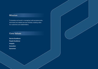 Mission

To develop and excel in managing multi-purpose ports,
terminals and related services thereby creating value
for customers and stakeholders.




Core Values

Service Excellence
People Excellence
Integrity
Innovation
Dynamism
 