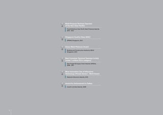 Multi-Purpose Terminal Operator
    of the Year (Asia Pacific)
     Frost & Sullivan Asia Pacific Best Practices Awards,
     2010 - 2012



    Singapore Quality Class (SQC)
     SPRING Singapore, 2012



    Green Mark Platinum Award
     Building and Construction Authority (BCA)
     Singapore, 2012



    Best Container Terminal Operator in Asia
    (under 1-million TEUs category)
     Asia Freight & Supply Chain Awards (AFSCA),
     2008 - 2011



    Most Innovative Use of Infocomm
    Technology (Private Sector) - Merit Award
     National Infocomm Awards, 2010



    Award for Achievement in Safety
     Lloyd’s List Asia Awards, 2009




2
 