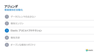 3
4
5
1
2
アジェンダ
脅威検知を自動化
データジレンマのおさらい
Elastic プリビルトプロテクション
検知方針
オープンな検知リポジトリ
検知エンジン
 