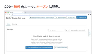 200 無料 のルール。 オープン に開発。
attack.mitre.org
 