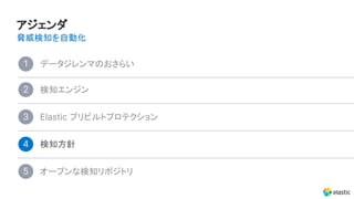 3
4
5
1
2
アジェンダ
脅威検知を自動化
データジレンマのおさらい
Elastic プリビルトプロテクション
検知方針
オープンな検知リポジトリ
検知エンジン
 