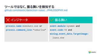 ツールではなく、振る舞いを検知する
✖ インジケータ ✔ 振る舞い
process.name:mimikatz.exe or
process.command_line:*sekurlsa*
event.module:sysmon and
event.code:10 and
winlog.event_data.TargetImage:
lsass.exe
github.com/elastic/detection-rules/.../PHILOSOPHY.md
 