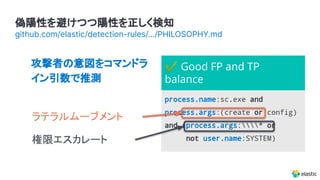✔ Good FP and TP
balance
process.name:sc.exe and
process.args:(create or config)
and (process.args:* or
not user.name:SYSTEM)
攻撃者の意図をコマンドラ
イン引数で推測
ラテラルムーブメント
権限エスカレート
偽陽性を避けつつ陽性を正しく検知
github.com/elastic/detection-rules/.../PHILOSOPHY.md
 