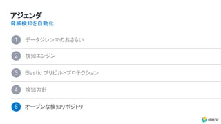 3
4
5
1
2
アジェンダ
脅威検知を自動化
データジレンマのおさらい
Elastic プリビルトプロテクション
検知方針
オープンな検知リポジトリ
検知エンジン
 