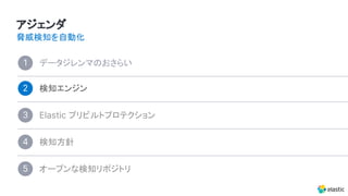 アジェンダ
脅威検知を自動化
データジレンマのおさらい
3
4
5
検知エンジン
1
2
Elastic プリビルトプロテクション
検知方針
オープンな検知リポジトリ
 