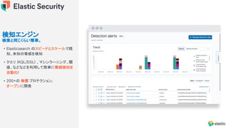 検知エンジン
検索と同じくらい簡単。
• Elasticsearch のスピードとスケールで既
知、未知の脅威を検知
• クエリ KQL/DSL 、マシンラーニング、閾
値、などなどを利用して簡単に脅威検知を
自動化!
• 200の 無償 プロテクション;
オープンに開発
 