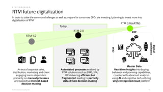 jp-cp-future-of-route-to-market-in-sea.pdf
