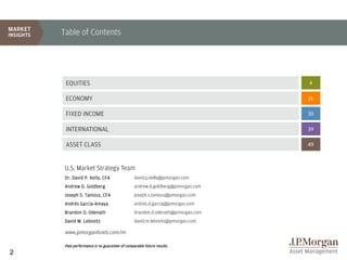 Table of Contents




     EQUITIES                                                                 4

     ECONOMY                                                                  15

     FIXED INCOME                                                             30

     INTERNATIONAL                                                            39

     ASSET CLASS                                                              49



    U.S. Market Strategy Team
    Dr. David P. Kelly, CFA                  david.p.kelly@jpmorgan.com
    Andrew D. Goldberg                       andrew.d.goldberg@jpmorgan.com
    Joseph S. Tanious, CFA                   joseph.s.tanious@jpmorgan.com
    Andrés Garcia-
    Andr és Garcia-Amaya                     andres.d.garcia@jpmorgan.com
    Brandon D. Odenath                       brandon.d.odenath@jpmorgan.com
    David M. Lebovitz                        david.m.lebovitz@jpmorgan.com

    www.jpmorganfunds.com/mi

    Past performance is no guarantee of comparable future results.
2
 