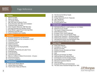 Page Reference

                                                                   33.   The Fed and the Money Supply
     Equities
                                                                   34.   Credit Conditions
    4.    Returns by Style                                         35.   Foreign Ownership of U.S. Treasuries
    5.    Returns by Sector                                        36.   High Yield Bonds
    6.    U.S. Equity Indexes                                      37.   Municipal Finance
    7.    S&P 500 Index at Inflection Points                       38.   Emerging Market Debt
    8.    Equity Scenarios: Bull, Bear and In-between
    9.    Investment Style Valuations                               International
    10.   Stock Valuation Measures: S&P 500 Index                  39.   International Returns: Local Currency vs. U.S. Dollars
    11.   Earnings Estimates and Valuation Drivers                 40.   Global Economic Growth
    12.   Broad Market Lagged Price to Earnings Ratio              41.   The Impact of Global Consumers
    13.   Deploying Corporate Cash                                 42.   Global Monetary Policy
    14.   Equity Correlations and Volatility                       43.   European Crisis: Fiscal Challenges
                                                                   44.   European Crisis: Financial System Risks
     Economy
                                                                   45.   Global Equity Valuations – Developed Markets
    15.   Economic Expansions and Recessions                       46.   Global Equity Valuations – Emerging Markets
    16.   Economic Growth and the Composition of GDP               47.   International Economic and Demographic Data
    17.   Cyclical Sectors                                         48.   Current Account Deficit and U.S. Dollar
    18.   Consumer Finances
    19.   Federal Finances                                          Asset Class
    20.   Political Polarization                                   49.   Asset Class Returns
    21.   The Aftermath of the Housing Bubble                      50.   Correlations: 10-Years
    22.   Employment                                               51.   Mutual Fund Flows
    23.   Job Growth, Productivity and Labor Force                 52.   Dividend Income: Domestic and Global
    24.   Small Business                                           53.   Global Commodities
    25.   Corporate Profits                                        54.   Gold
    26.   Consumer Price Index                                     55.   Marginal and Average Tax Rates
    27.   Returns in Different Inflation Environments – 40 years   56.   Historical Returns by Holding Period
    28.   Oil and the Economy                                      57.   Diversification and the Average Investor
    29.   Consumer Confidence                                      58.   Annual Returns and Intra-year Declines
                                                                   59.   Alternative Investment Returns
     Fixed Income
                                                                   60.   Cash Accounts
    30. Fixed Income Sector Returns                                61.   Corporate DB Plans and Endowments
    31. Interest Rates and Inflation                               62.   The Dow Jones Industrial Average Since 1900
    32. Fixed Income Yields and Returns


3
 
