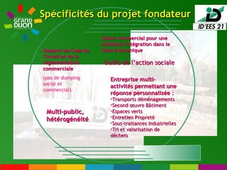 Statut commercial pour une meilleure intégration dans le tissu économique Entreprise multi-activités permettant une réponse personnalisée : Transports déménagements Second œuvre Bâtiment Espaces verts Entretien Propreté Sous-traitances industrielles Tri et valorisation de déchets Respect du Code du Travail et de la réglementation commerciale (pas de dumping social et commercial) Outils de l’action sociale Multi-public, hétérogénéité Spécificités du projet fondateur 