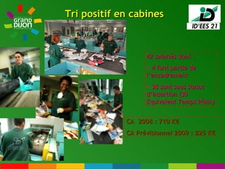 CA  2008 : 710 K€ CA Prévisionnel 2009 : 825 K€ 42 salariés dont :  4 font partie de l’encadrement 38 sont sous statut d’insertion (30 Equivalent Temps Plein) Tri positif en cabines 