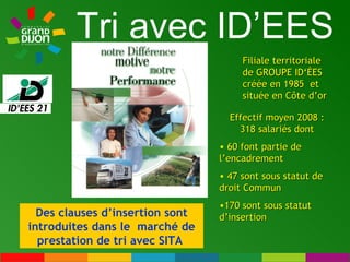 Tri avec ID’EES Filiale territoriale de GROUPE ID‘ÉES créée en 1985  et située en Côte d’or Effectif moyen 2008 : 318 salariés dont 60 font partie de l’encadrement  47 sont sous statut de droit Commun 170 sont sous statut d’insertion Des clauses d’insertion sont introduites dans le  marché de prestation de tri avec SITA   