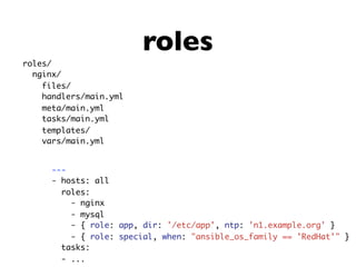 roles
roles/
nginx/
files/
handlers/main.yml
meta/main.yml
tasks/main.yml
templates/
vars/main.yml
---
- hosts: all
roles:
- nginx
- mysql
- { role: app, dir: '/etc/app', ntp: 'n1.example.org' }
- { role: special, when: "ansible_os_family == 'RedHat'" }
tasks:
- ...
 