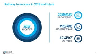 4
Pathway to success in 2018 and future
 