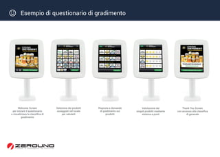  Esempio di questionario di gradimento
Welcome Screen
per iniziare il questionario
o visualizzare la classifica di
gradimento
Selezione dei prodotti
assaggiati nel locale
per valutarli
Risposta a domande
di gradimento sui
prodotti
Valutazione dei
singoli prodotti mediante
sistema a punti
Thank You Screen
con accesso alla classifica
di generale
 