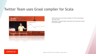 Copyright © 2019, Oracle and/or its affiliates. All rights reserved. | 9
Twitter Team uses Graal compiler for Scala
• Twit...