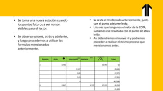 • Se toma una nueva estación cuando
los puntos futuros a ver no son
visibles para el lector.
• Se observa valores, atrás y adelante,
y luego procedemos a utilizar las
formulas mencionadas
anteriormente.
Estación Atrás Intermedio Adelante HI Cotas
A 0,793 50,793 50
2,147 48,646
2,82 47,973
3,43 47,363
4 46,7930
B 0,867 4,535 47,125 46,258
45,308
• Se resta el HI obtenido anteriormente, junto
con el punto adelante leído.
• Una vez que tengamos el valor de la COTA,
sumamos ese resultado con el punto de atrás
leído.
• Así obtendremos el nuevo HI y podremos
proceder a realizar el mismo proceso que
mencionamos antes.
 