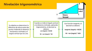 Nivelación trigonométrica
Su objetivo es determinar la
diferencia de altura entre dos
puntos midiendo la distancia
horizontal o inclinada y el
ángulo vertical que los une.
Con función tangente, el
desnivel se obtiene:
tangente (ángulo) = BC/AC
BC = tan (ángulo) * ACB
Cuando se mide el ángulo vertical
y la distancia inclinada, aplicando
trigonometría, el desnivel se
obtiene:
sen (ángulo) = BC/AB
BC = sen (ángulo) * AB
 