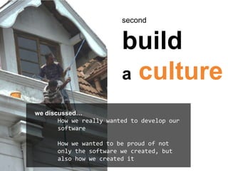 second
build
a culture
we discussed…
How we really wanted to develop our
software
How we wanted to be proud of not
only the software we created, but
also how we created it
 