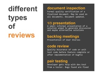 document inspection
Formal quality verification of a
finalized document. May be used on
all documents. Document updated.
1/3 presentation
A small informal presentation of a
solution aimed to generate discussion
and maybe alternative solutions
backlog meetings
Presentation of User Stories
code review
Quality Assurance of code or unit
test code before feature complete or
after implementation of bugfix
pair testing
Developer gets help with dev.test
from a tester. Bugs found are fixed
different
types
of
reviews
 