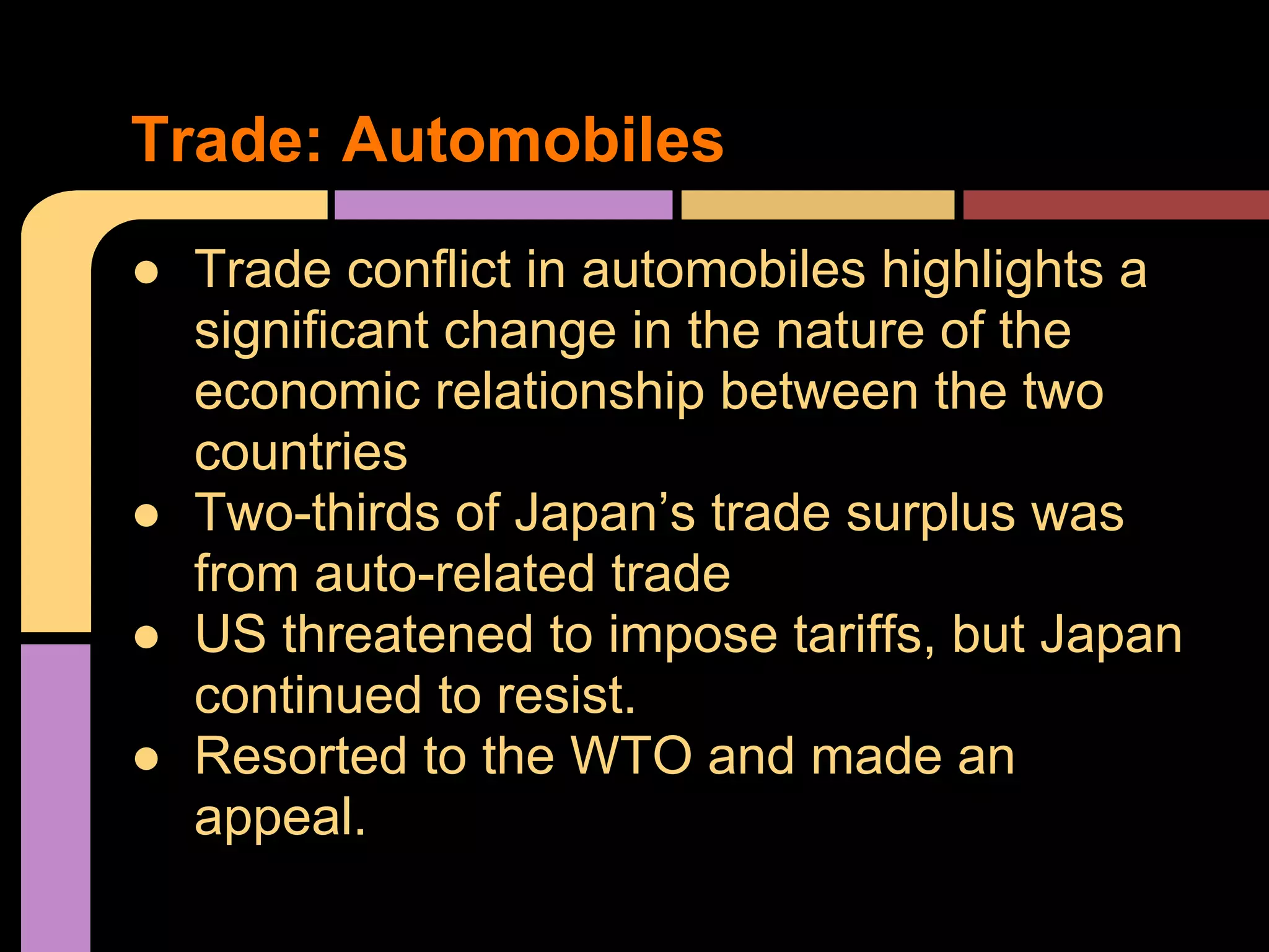 ● Trade conflict in automobiles highlights a
significant change in the nature of the
economic relationship between the two
countries
● Two-thirds of Japan’s trade surplus was
from auto-related trade
● US threatened to impose tariffs, but Japan
continued to resist.
● Resorted to the WTO and made an
appeal.
Trade: Automobiles
 