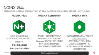 | ©2020 F512
DELIVERING MODERN APPLICATIONS AT SCALE ACROSS SEAMLESSLY ACROSS MULTI-CLOUD
NGINX 製品
NGINX Plus
All-In-One Software
ロードバランサー、コンテンツキャッシュ、
Webサーバ
安定、高速、高機能
必要となるリソースは最小
NGINX Controller
NGINX＋統合管理ソフトウェア
NGINX+のロードバランサやAPI
Gateway、更にマルチクラウド環境に
おいても容易に管理が可能。
GUIに加えAPIでの制御が可能
NGINX Unit
NGINXが開発する新しいダイナミック
アプリケーションサーバ
OSSで提供されており、複数の
プログラミング言語をサポート。
NGINX UnitはREST APIを用いて
設定変更が可能
High quality Support
 