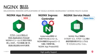 | ©2020 F513
DELIVERING MODERN APPLICATIONS AT SCALE ACROSS SEAMLESSLY ACROSS MULTI-CLOUD
NGINX Service Mesh
NGINX Plusで複雑な
マイクロサービス、アプリケーション間の
通信問題を解決するシンプルな
サービスメッシュソリューション。
NGINX App Protect
アプリケーションに特化した
Web Application Firewall
NGINX+にシームレスに統合可能な
新しいWAF。 F5の実績に基づき、
高速な高品質なWAFを実現
Open BetaNEW
NGINX 製品
NGINX Ingress
Controller
Kubernetes環境への
外部アクセスをコントロール。
NGINX機能をIngressリソース
を通じて管理可能。
NGINX App Protect対応
High quality Support
 
