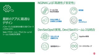 | ©2020 F527
最新のアプリに最適な
デザイン
パフォーマンスと拡張性を備えた高パフォーマ
ンスセキュリティ
Web アプリケーション プラットフォームへの
シームレスな統合を実現
高性能
軽量
フットプリント
シームレスな
NGINX統合
OSSと比較して
20倍以上の速度
宣言型ポリシー
AppDev有効
フィードバックループ
セキュリティを
自動化する
NGINXによる「高速性」「安定性」
DevSecOpsの実現。DevとSecのシームレスな統合
CONFIDENTIAL
 