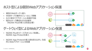 | ©2020 F528
LB
LB
(CODE)
(CODE)
ホスト型による個別Webアプリケーション保護
• 個別のWebサーバへ導入
• WEBサーバの動的モジュールとして稼働
• ホスト単位でアプリケーション保護が可能
• 既存のサーバ構成をそのまま維持
（NGINX Plusの導入は別途必要）
• NGINX Plusをリバースプロキシとして配置し、
NGINX App Protectを導入
• NGINX App Protectの導入数を抑えながら、包括
的にWebアプリケーションを保護
ゲートウェイ型によるWebアプリケーション保護
オンプレミス
オンプレミス
CONFIDENTIAL
(CODE)
(CODE)
 