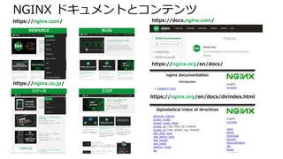 NGINX ドキュメントとコンテンツ
https://nginx.com/ https://docs.nginx.com/
RESOURCE BLOG
https://nginx.co.jp/
リソース ブログ
https://nginx.org/en/docs/
https://nginx.org/en/docs/dirindex.html
 