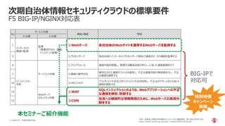 | ©2020 F55 CONFIDENTIAL
次期自治体情報セキュリティクラウドの標準要件
F5 BIG-IP/NGINX対応表
No
サービス分類
機能/機器 用途
大分類 小分類
1
インターネット
通信の監視
監視
（障害切り分け、通報、
インシデント管理）
①Webサーバ 各自治体のWebサイトを運用するWebサーバを監視する
3 ③プロキシサーバ 各自治体とインターネットプロキシサーバ経由で通信させ、その通信を監視する
6
インシデントの
予防
ゲートウェイ対策
①ファイアウォール 通信内容を検査し、管理する構成団体のポリシーに従った通信制御を行う
7 ④通信の復号対応
暗号化された通信やファイルを復号し、不正な通信内容の検知等を行い、不正
な通信を遮断する
10 ⑤URLフィルタ
ブラックリスト方式及びホワイトリスト方式を利用し、不正なIPアドレス及びURLの
接続を遮断する
14
Webサーバ
セキュリティ対策
①WAF
SQLインジェクションのような、Webアプリケーションへの不正
な通信を検知・防御する
15 ②CDN
住民への継続的な情報発信のために、Webサーバの負荷分
散をする
本セミナーご紹介機能
特別特価
キャンペーン
実施
 