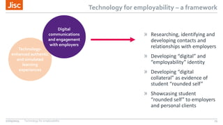 Technology for employability – a framework
» Researching, identifying and
developing contacts and
relationships with employers
» Developing “digital” and
“employability” identity
» Developing “digital
collateral” as evidence of
student “rounded self”
» Showcasing student
“rounded self” to employers
and personal clients
23
Technology-
enhanced authentic
and simulated
learning
experiences
Digital
communications
and engagement
with employers
27/05/2015 Technology for employability
 