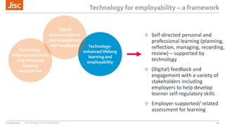Technology for employability – a framework
» Self-directed personal and
professional learning (planning,
reflection, managing, recording,
review) – supported by
technology
» (Digital) feedback and
engagement with a variety of
stakeholders including
employers to help develop
learner self-regulatory skills
» Employer-supported/ related
assessment for learning
24
Technology-
enhanced authentic
and simulated
learning
experiences
Technology-
enhanced lifelong
learning and
employability
Digital
communications
and engagement
with employers
27/05/2015 Technology for employability
 