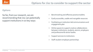 Options for Jisc to consider to support the sector
Options
So far, from our research, we are
recommending that Jisc can potentially
support institutions in six key ways
» Benchmarking and effective practice toolkits
» Easily accessible, usable and navigable resources
» Facilitating an institution-led communications and
engagement plan
» Online spaces to support creative collaborations
between institutions, students, alumni, employers
and professional & sector bodies
» Support services to institutions
» Staff-student-employer partnerships
27/05/2015 Technology for employability 30
 