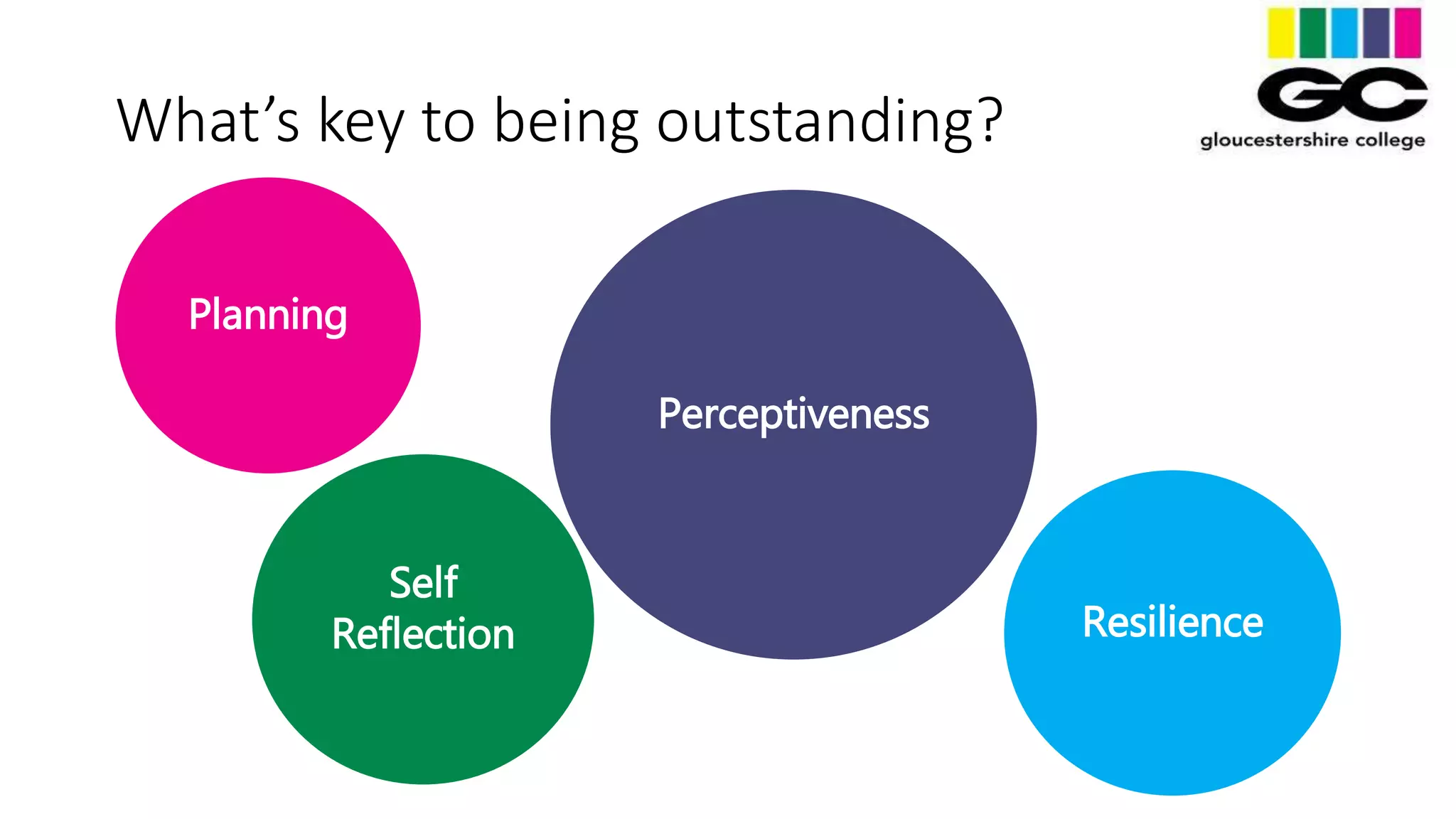 What’s key to being outstanding?
Planning
Self
Reflection
Perceptiveness
Resilience
 