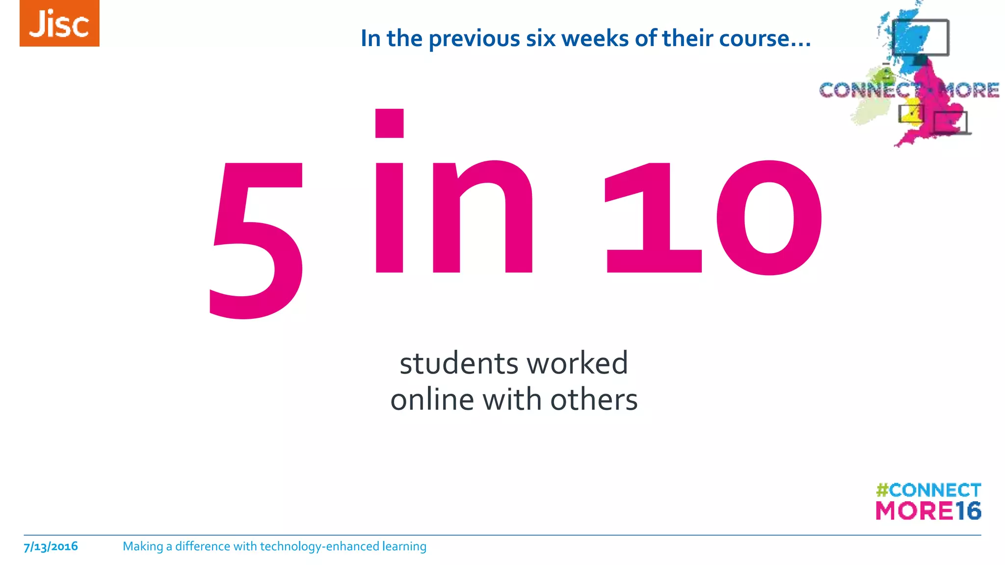 In the previous six weeks of their course…
7/13/2016 Making a difference with technology-enhanced learning
5 in 10students worked
online with others
 