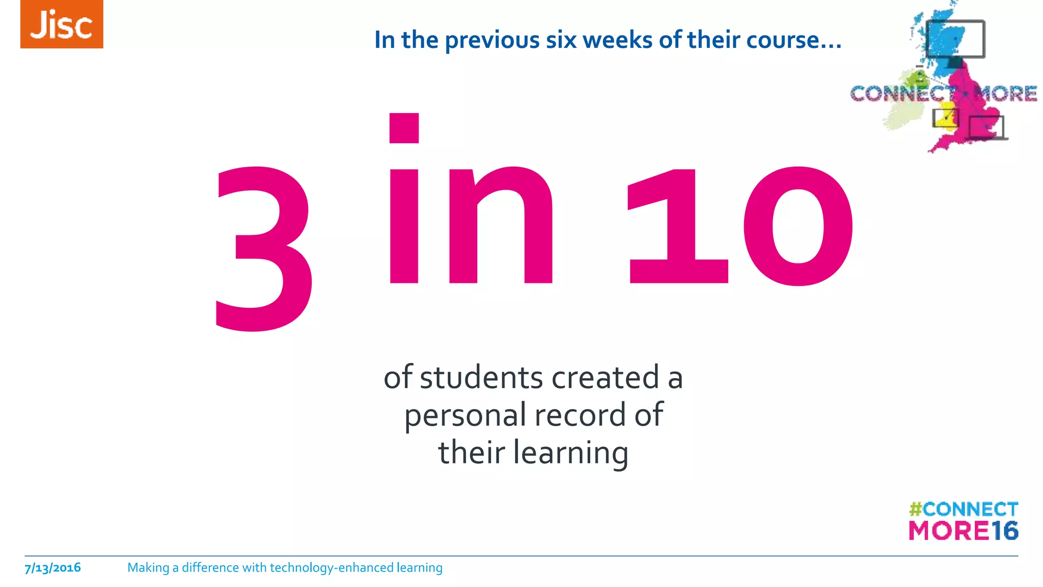 In the previous six weeks of their course…
7/13/2016 Making a difference with technology-enhanced learning
3 in 10of students created a
personal record of
their learning
 