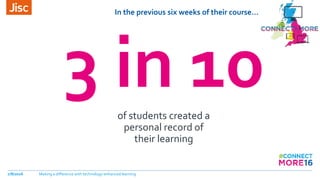 In the previous six weeks of their course…
7/8/2016 Making a difference with technology-enhanced learning
3 in 10of students created a
personal record of
their learning
 