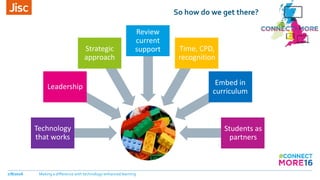 So how do we get there?
Technology
that works
Leadership
Strategic
approach
Review
current
support Time, CPD,
recognition
Embed in
curriculum
Students as
partners
7/8/2016 Making a difference with technology-enhanced learning
 