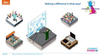 Making a difference in what way?
7/8/2016 Making a difference with technology-enhanced learning
 