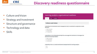 Discovery readiness questionnaire
06/07/2016 Learning analytics: progress & solutions 23
• Culture andVision
• Strategy an...